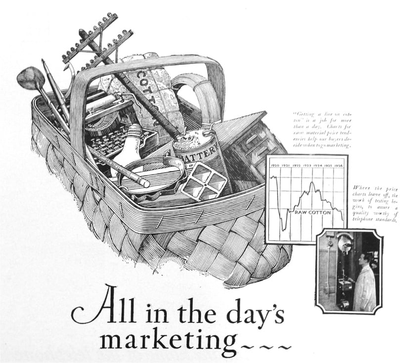 Day's marketing