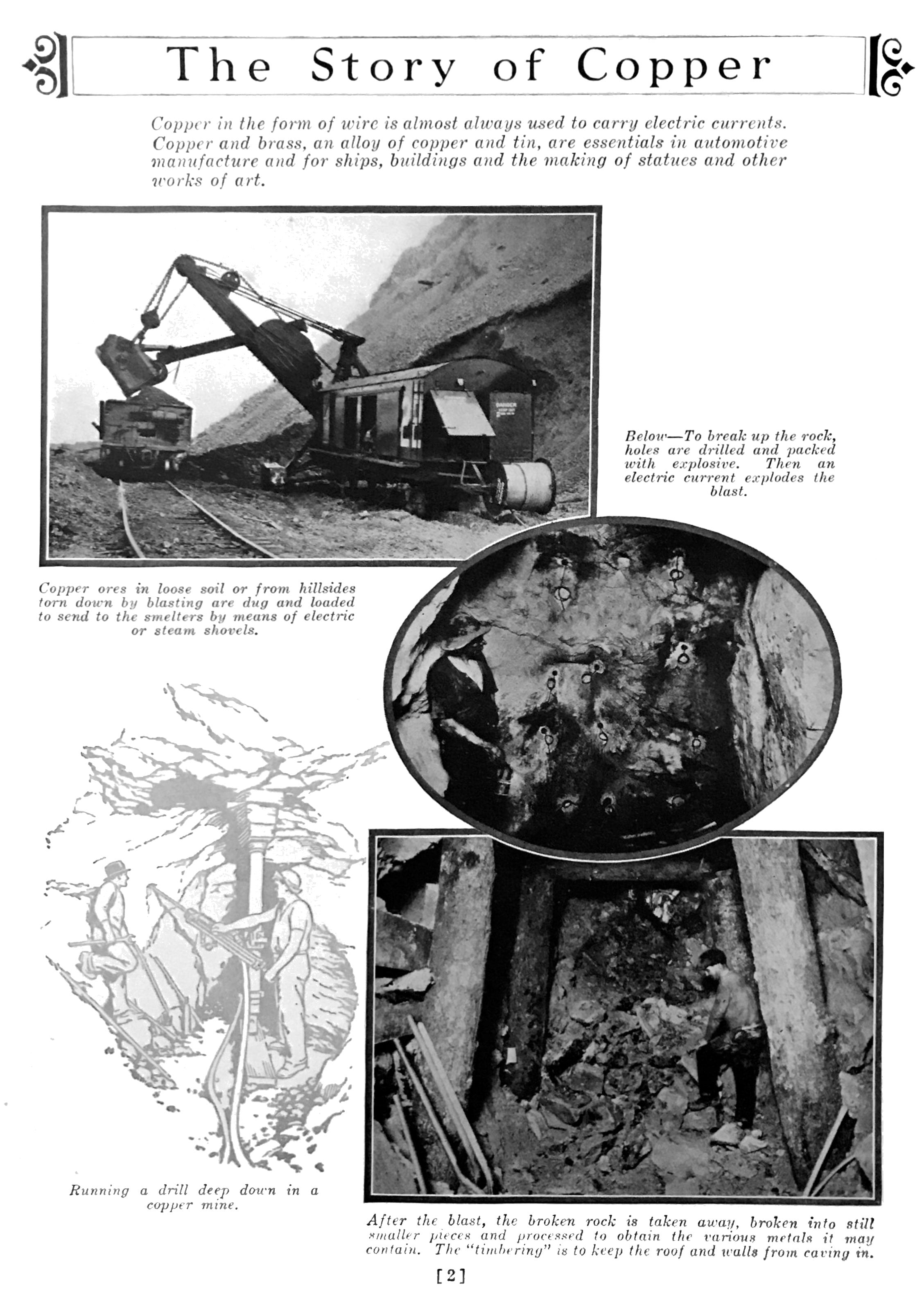 Story of Copper